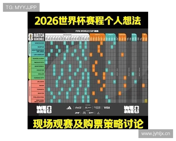 2026世界杯完整版淘汰规则解析 2026世界杯完整版淘汰规则解析