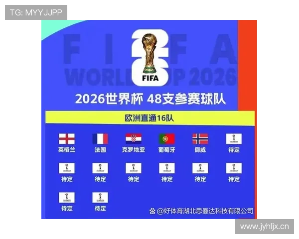 2026世界杯出线概率最高的10支球队排名
