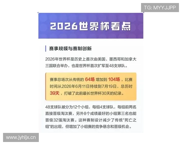 2026世界杯最容易被误解的规则有哪些
