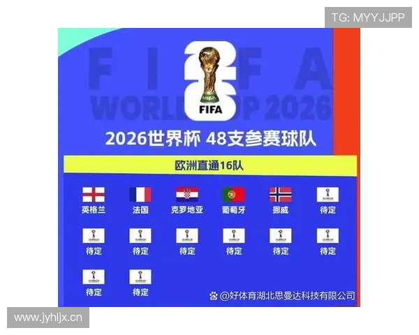 西班牙世界杯小组头名晋级:防守表现与进球数据 西班牙世界杯小组头名晋级:防守表现与进球数据